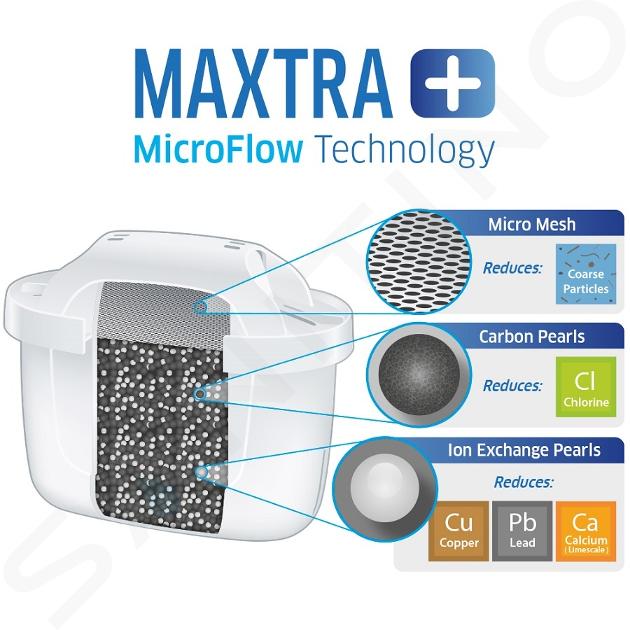 Brita Accesorios - Filtros de agua Maxtra PRO Pure Performance, 6 unidades  1051761