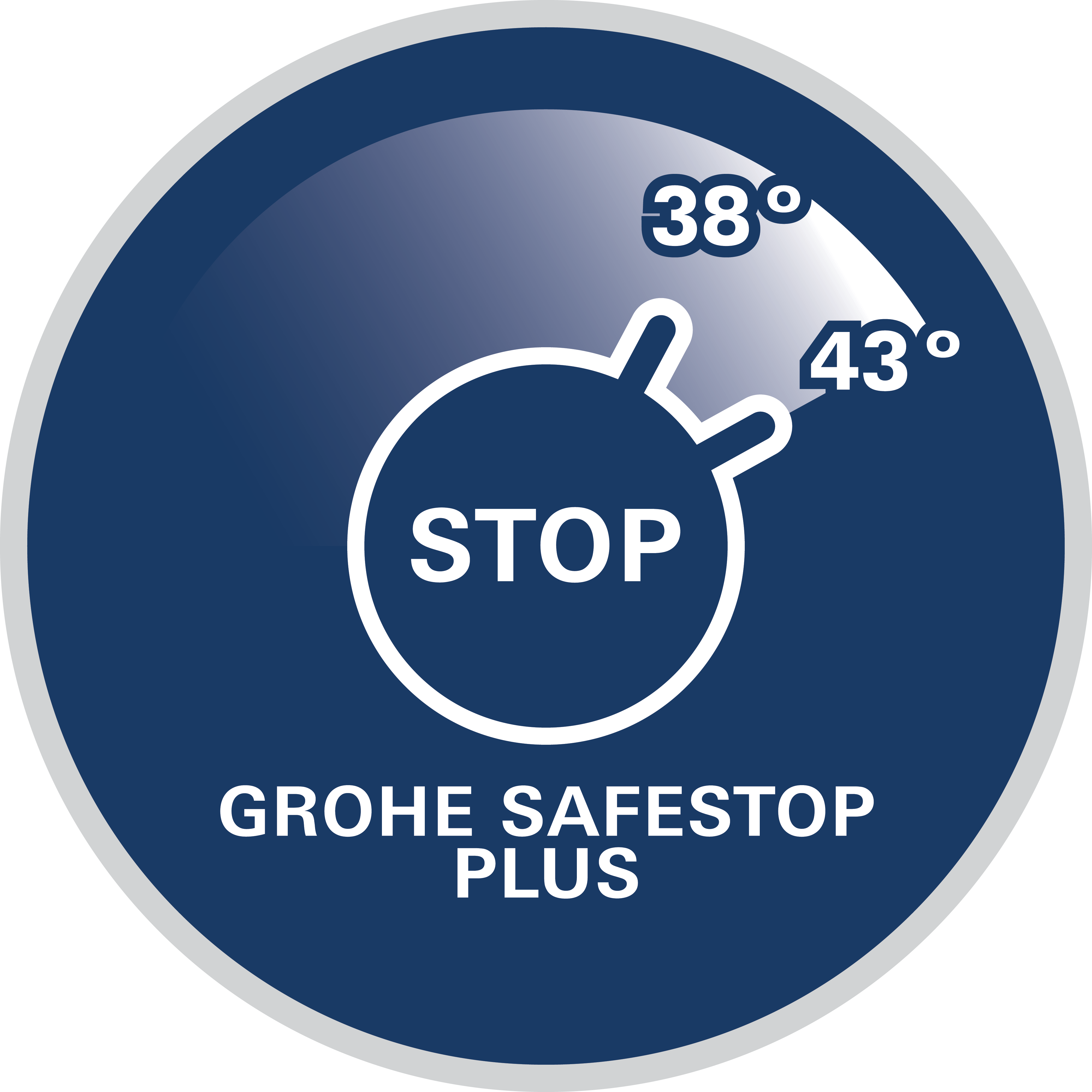 SafeStop / SafeStop Plus