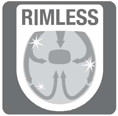 Rimpless