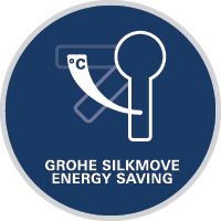 SilkMove ES