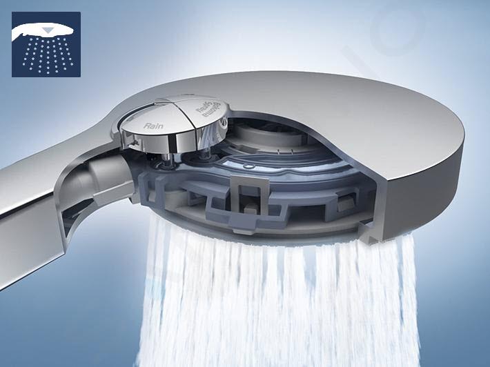 Ducha De Mano Grohe Tempesta Cosm 100 De 3 Chorros