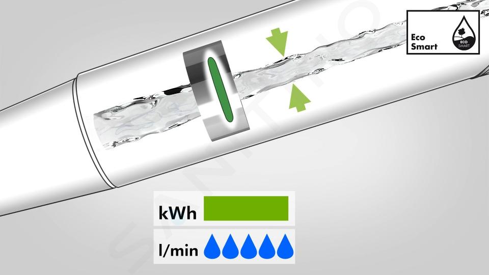 COMPRA SUBITO, MISCELATORE LAVABO ALTO HANSGROHE REBRIS S CON SCARICO  CLICK CLACK