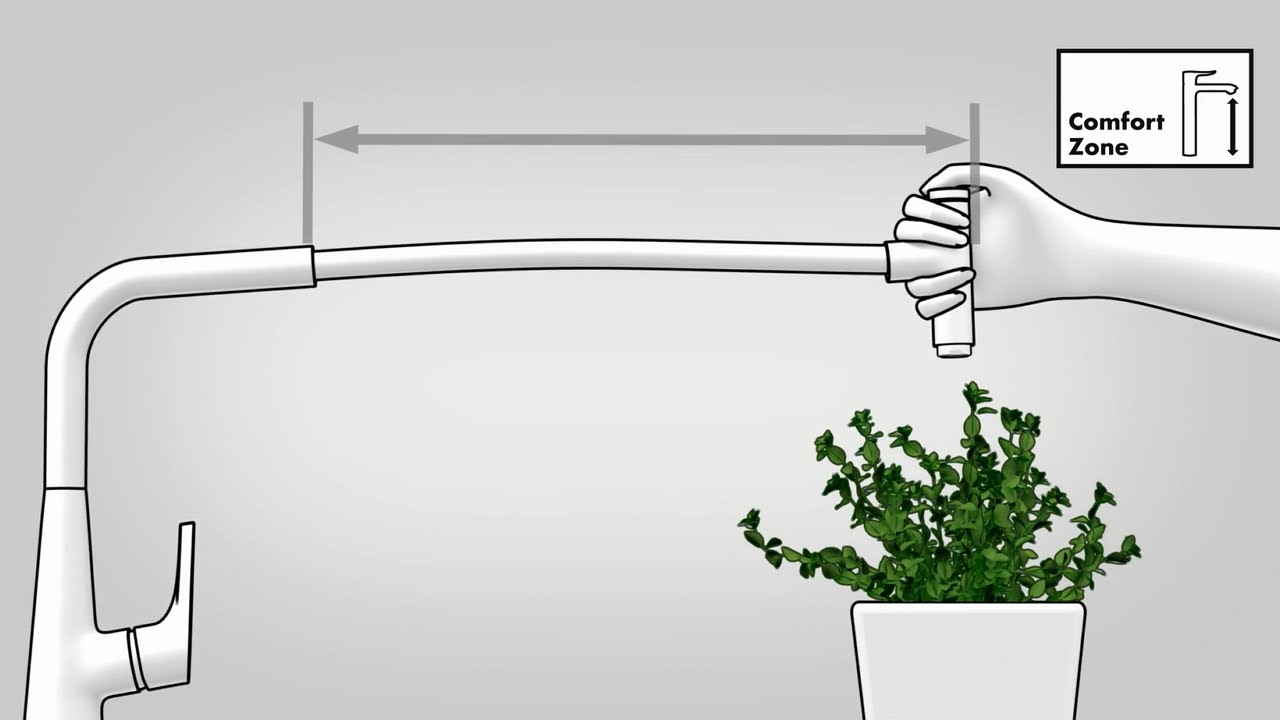 Hansgrohe ComfortZone v kuchyni