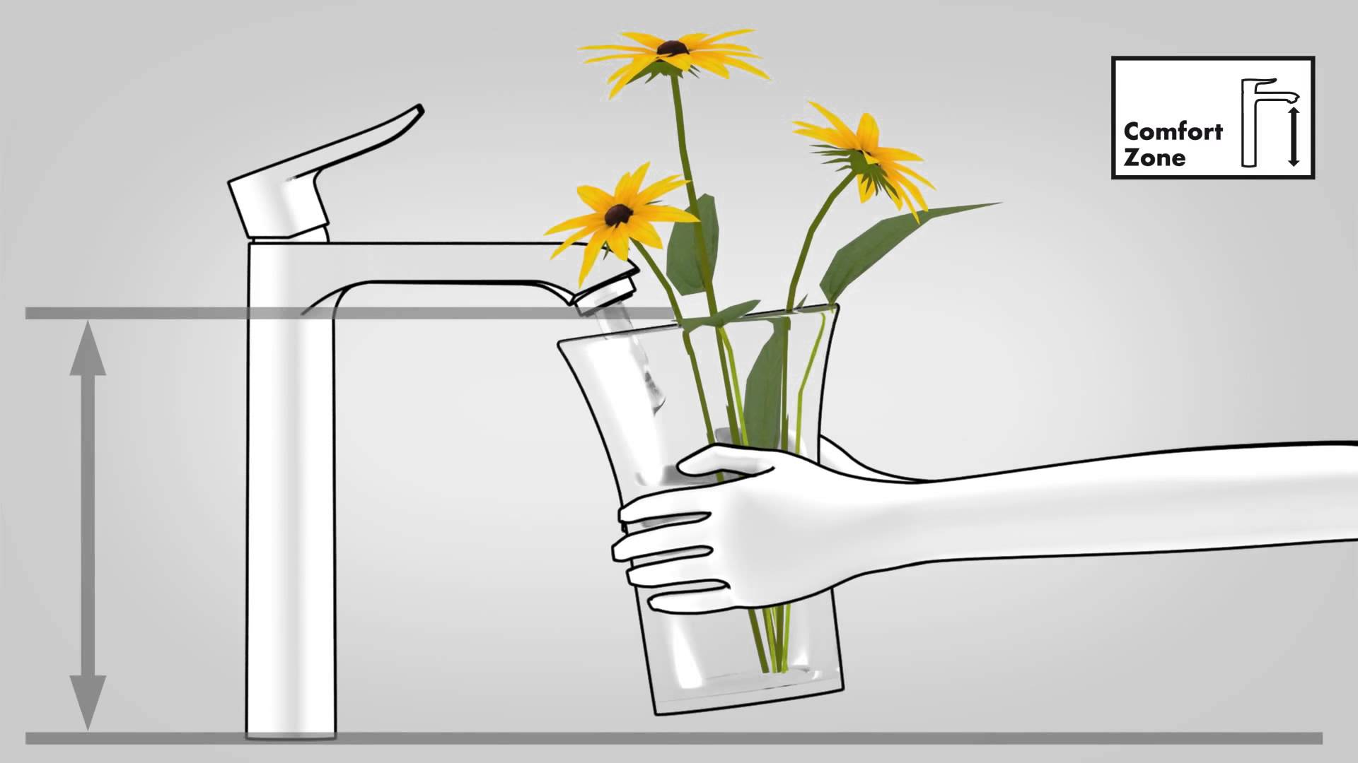 Technologie Hansgrohe ComfortZone dans la cuisine