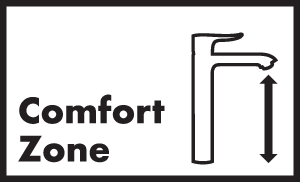 ComfortZone (w łazience)