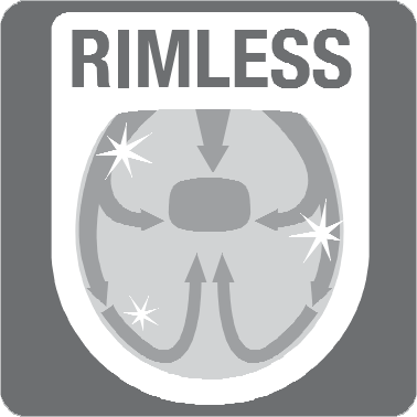 Rimless