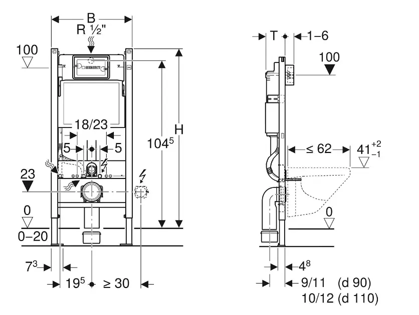 réservoir WC extra plat GEBERIT pour la rénovation - SANILANDES