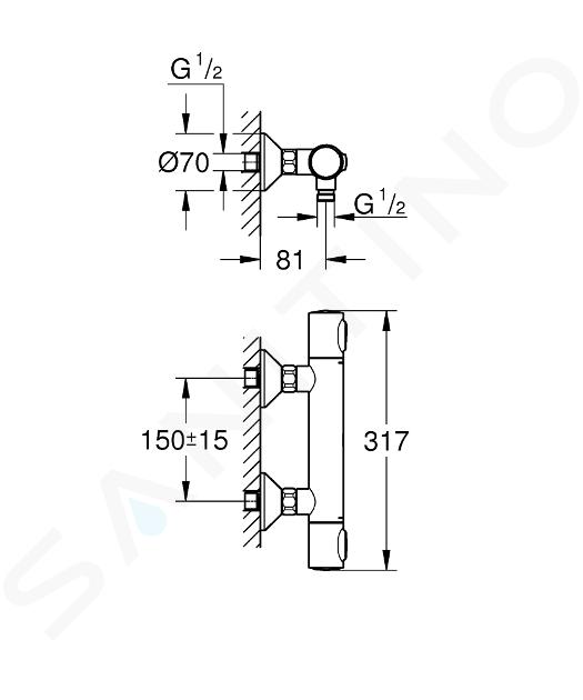 Grohe Precision Flow Mitigeur de douche thermostatique, SafeStop