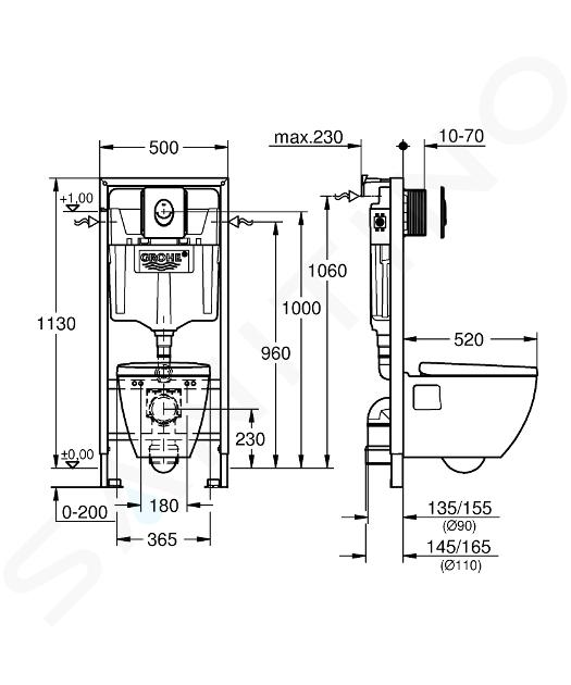 Cuvette hotsell serel grohe