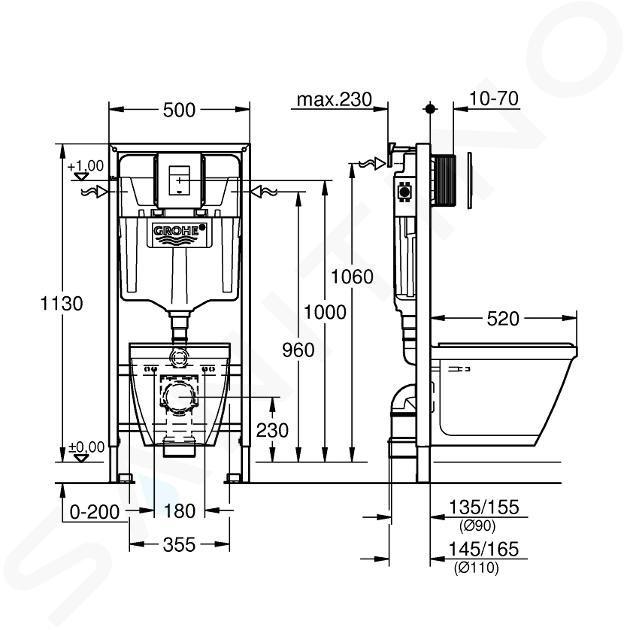 Grohe Solido Perfect Pack Cisterna WC Serel con brida + tapa de cierre  suave + pulsador cromado (39186Perfect)