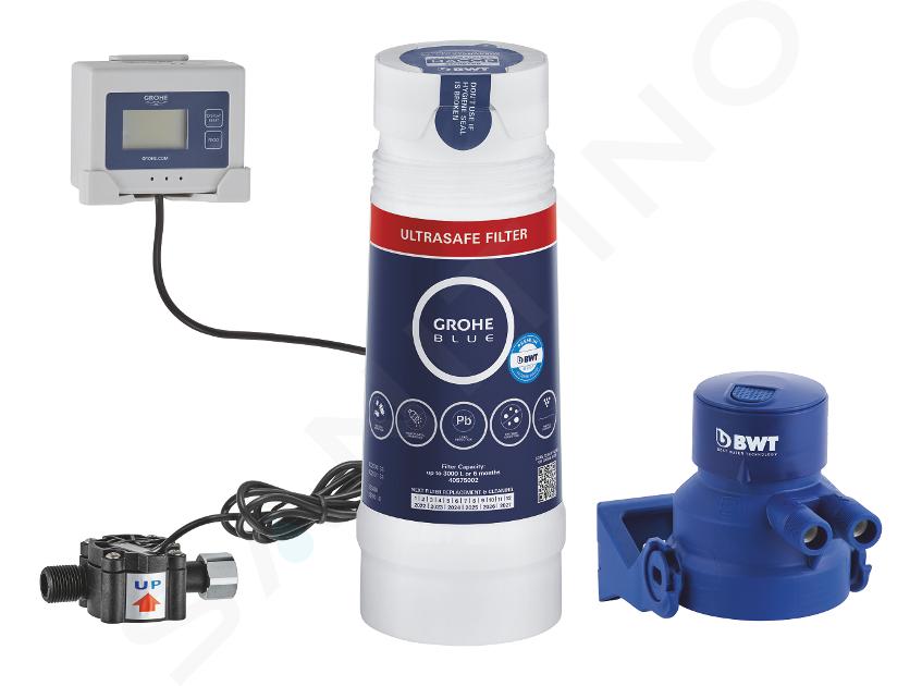 Grohe Blue Pure - Ultrasafe-filter met filterkop 40876000