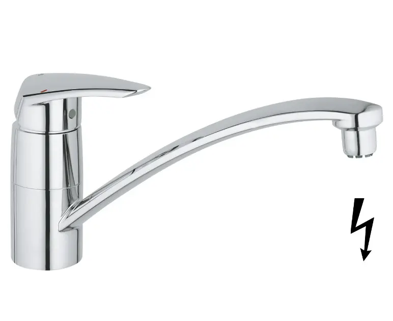 Grohe Eurodisc - Drezová batéria, chróm 33771001IIJ1