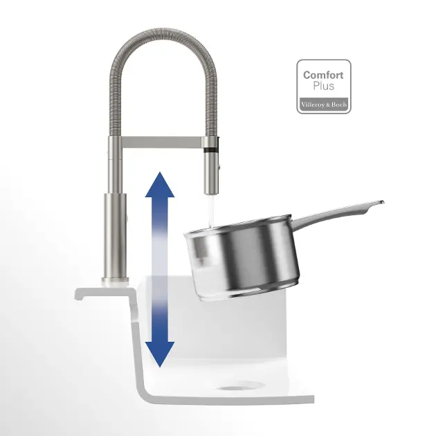 Villeroy & Boch Steel Expert 2.0 - Mitigeur D'évier Avec Bras Flexible ...