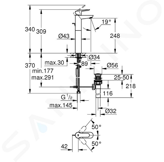 Grohe BauEdge - Miscelatore da lavabo, con sistema di scarico, cromo ...