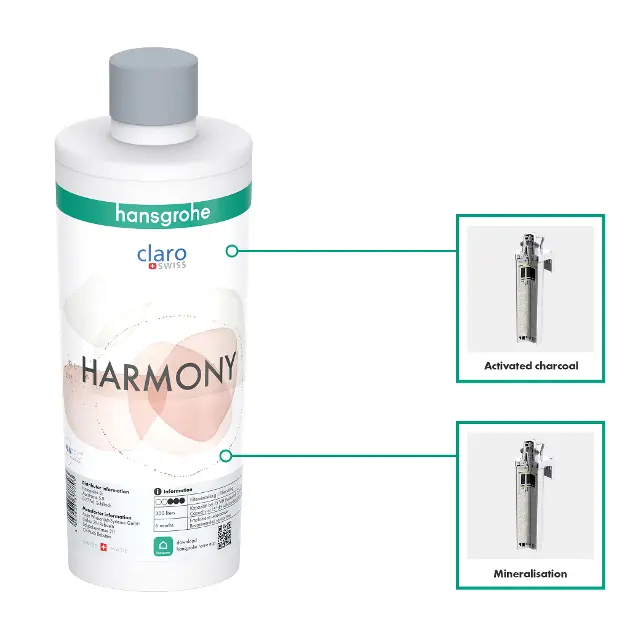Hansgrohe Aqittura M91 - Mineralisierung und Harmony Filter 