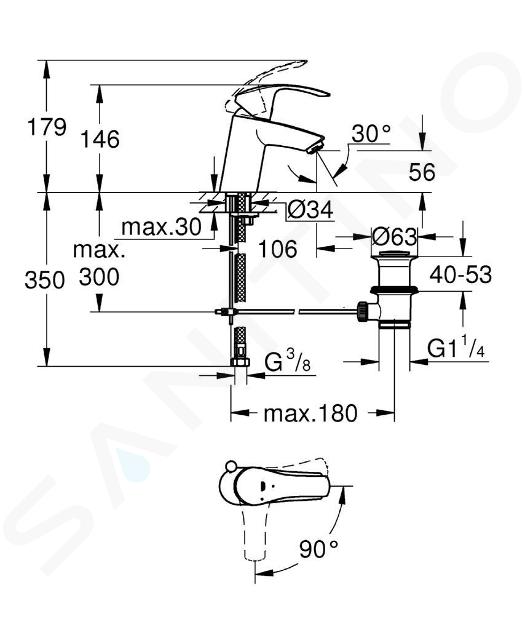 GROHE - Mitigeur lavabo Taille S Eurosmart Chromé 32926002