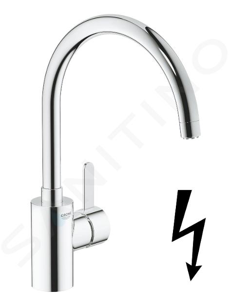 Grohe Eurosmart Cosmopolitan - Keukenkraan, chroom 31180000