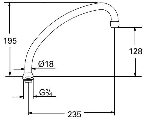 Grohe