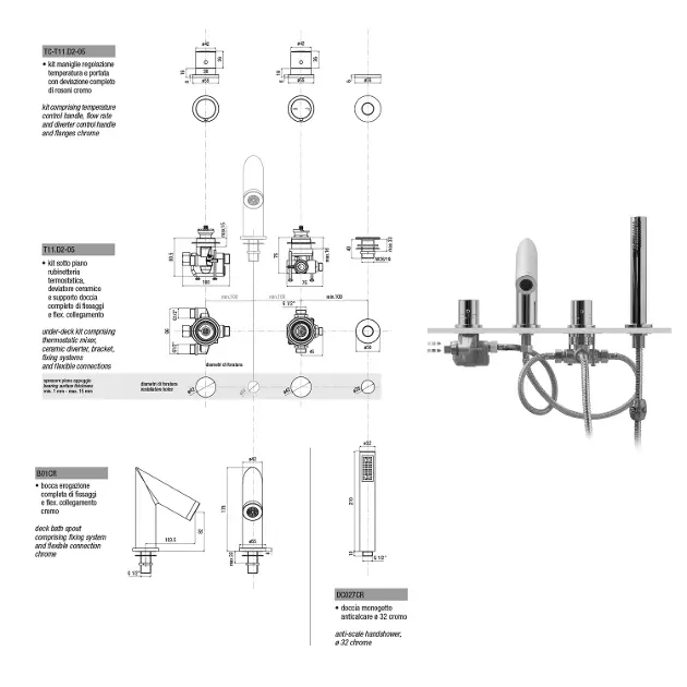 Sapho Robinetterie - Mitigeur thermostatique pour montage sur bord