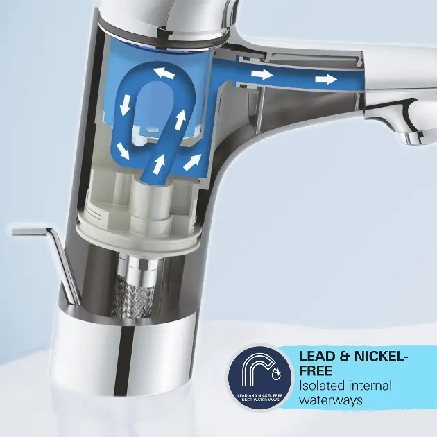 GROHE