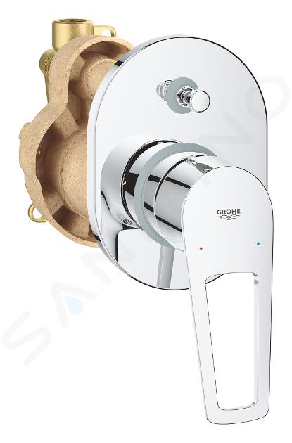 Grohe BauLoop - Batéria pod omietku, na 2 spotrebiče, s telesom, chróm 29041001