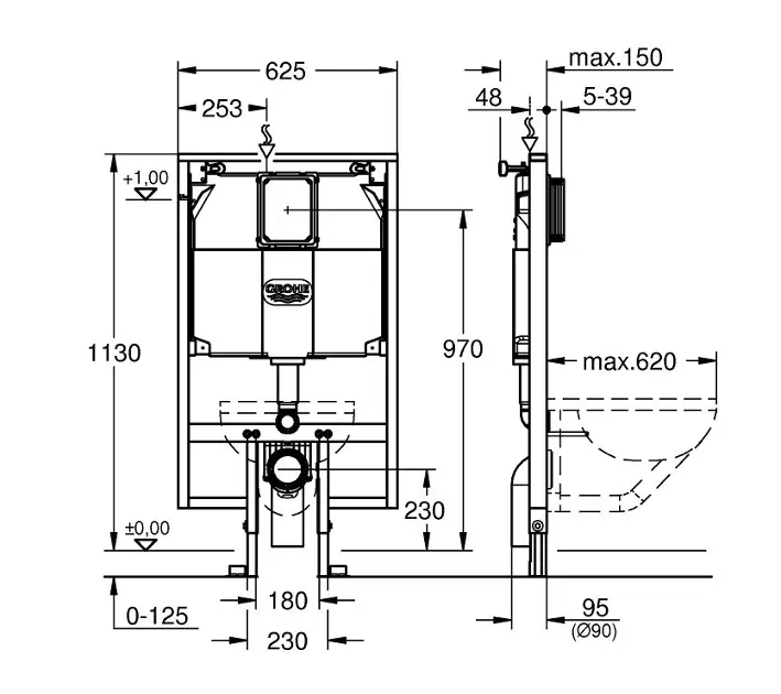 Grohe Rapid SL - Inbouwreservoir voor toilet, reservoir mm, installatiehoogte 113 38994000 | Sanitino.nl