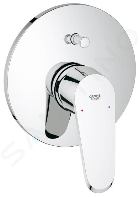 geweld Schat Duidelijk maken Grohe Eurodisc Cosmopolitan - Afdekset badkraan, chroom 19548002 |  Sanitino.nl