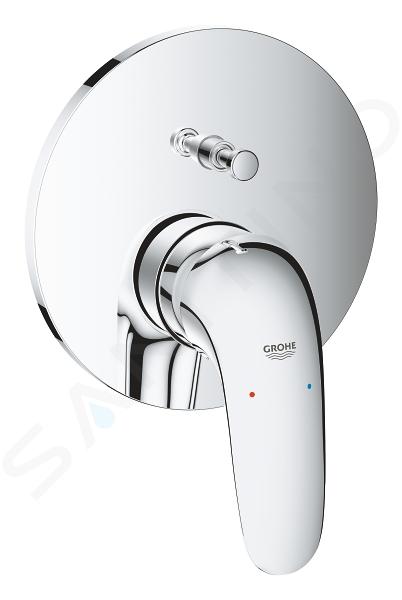 Grohe Eurostyle - Batéria pod omietku na 2 spotrebiče, chróm 24047003