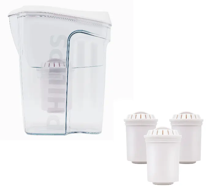 Waterfilters kopen? | Koffiemachine Deals